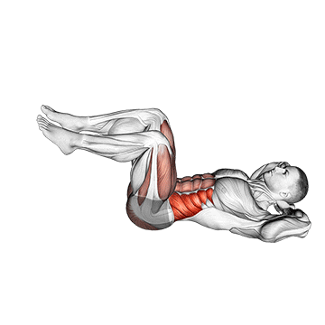 Unveiling Your &Quot;Core&Quot;: Demystifying This Amazing Muscle Group ! 6 Abs5