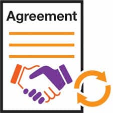 Ndis Service Agreement